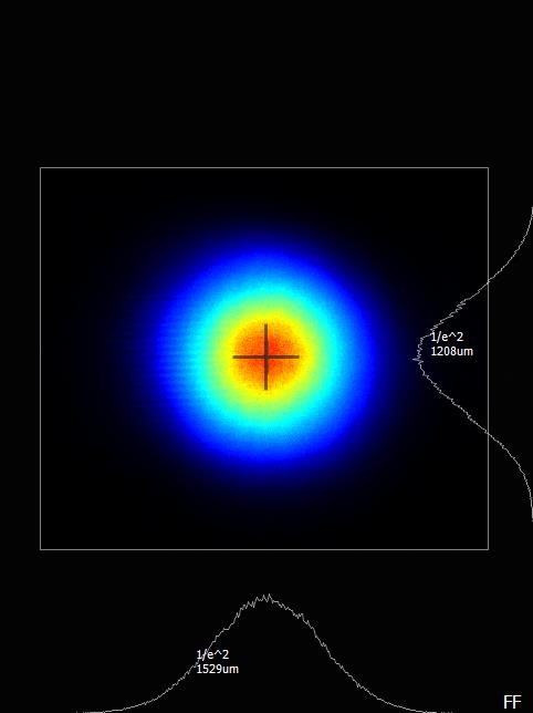Far field beam profile of 0532 nm laser. Far field beam profile of 532 nm SLM Laser (DPSS; Free-space; 200mW)